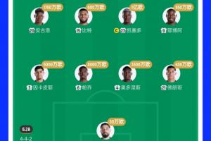 世界杯内马尔赛程直播免费观看_世界杯内马尔赛程免费视频无插件播放