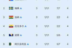 巴拉圭vs法国直播_巴拉圭vs法国免费观看直播在线_巴拉圭vs法国在线观看