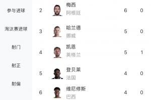 加拿大vs摩洛哥直播_加拿大vs摩洛哥直播全场录像_加拿大vs摩洛哥高清比赛直播