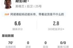世界杯内马尔赛程直播免费观看_世界杯内马尔赛程免费视频无插件播放