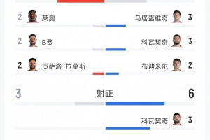 世界杯直播_cctv世界杯高清直播_免费世界杯直播在线观看