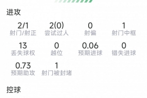 阿根廷vs佛得角直播_世界杯阿根廷vs佛得角在线观看_阿根廷vs佛得角精彩集锦回放