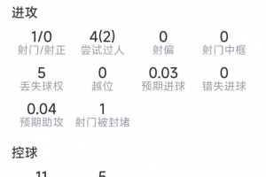墨西哥vs英格兰直播_墨西哥vs英格兰在线观看_墨西哥vs英格兰高清无插件