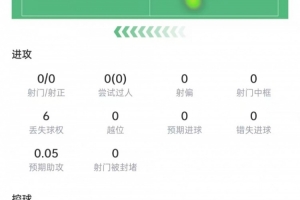 美国vs比利时直播_美国vs比利时高清无插件_美国vs比利时高清比赛直播