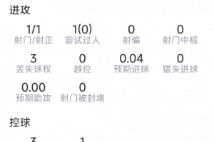 球帝直播_球帝免费高清直播观看_球帝直播无插件