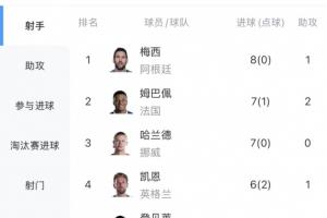 美加墨世界杯直播_世界杯免费直播在线直播_世界杯视频直播高清无插件