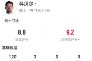 C罗世界杯直播_世界杯C罗免费高清直播_世界杯视频在线观看无插件