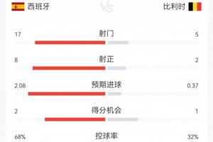 劲球直播-足球赛事直播-篮球赛事直播-NBA|CBA|英超直播