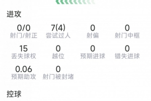 世界杯直播_世界杯高清直播_免费世界杯直播在线观看