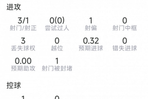 法国vs西班牙直播_世界杯法国vs西班牙直播_法国vs西班牙视频直播