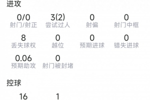 法国vs西班牙直播_世界杯法国vs西班牙在线观看无插件_法国vs西班牙精彩集锦回放