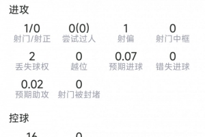 足球直播_足球比赛高清免费在线直播_足球无插件在线观看视频