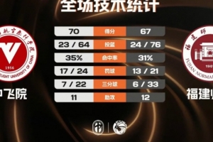 蜘蛛直播-免费无插件直播在线观看_蜘蛛直播nba免费高清现场直播